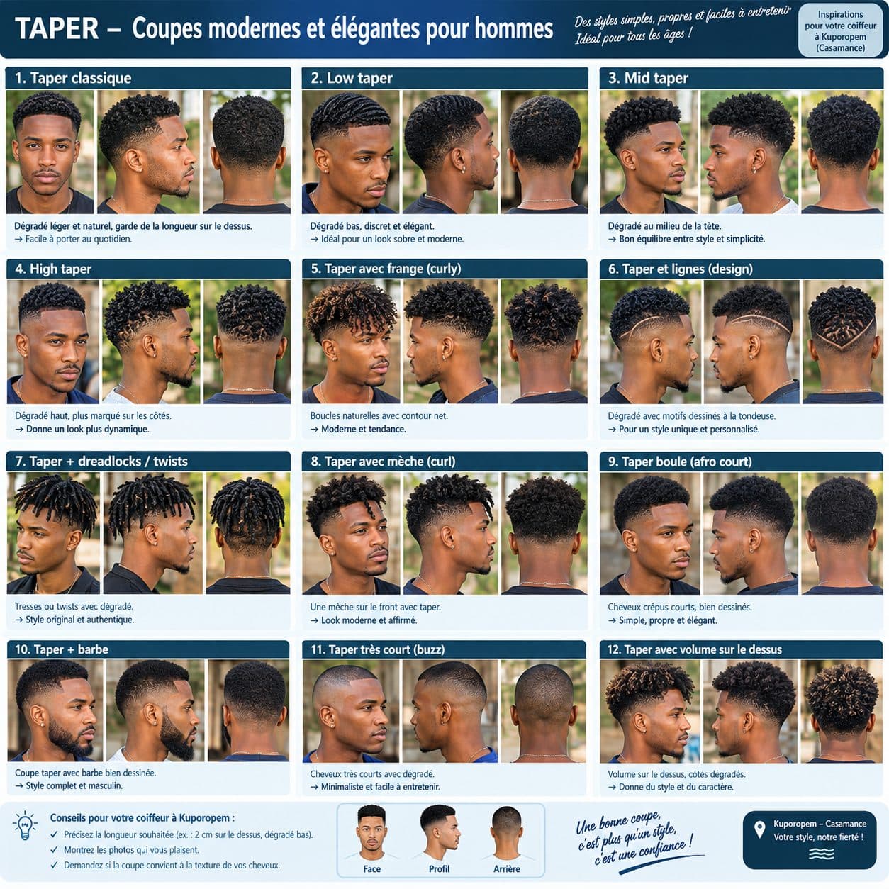 Taper